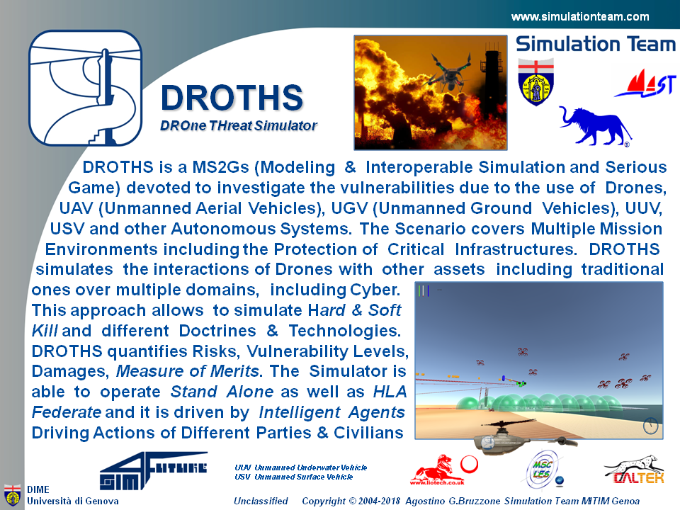 Drone Threat Simulation by Simulation Team