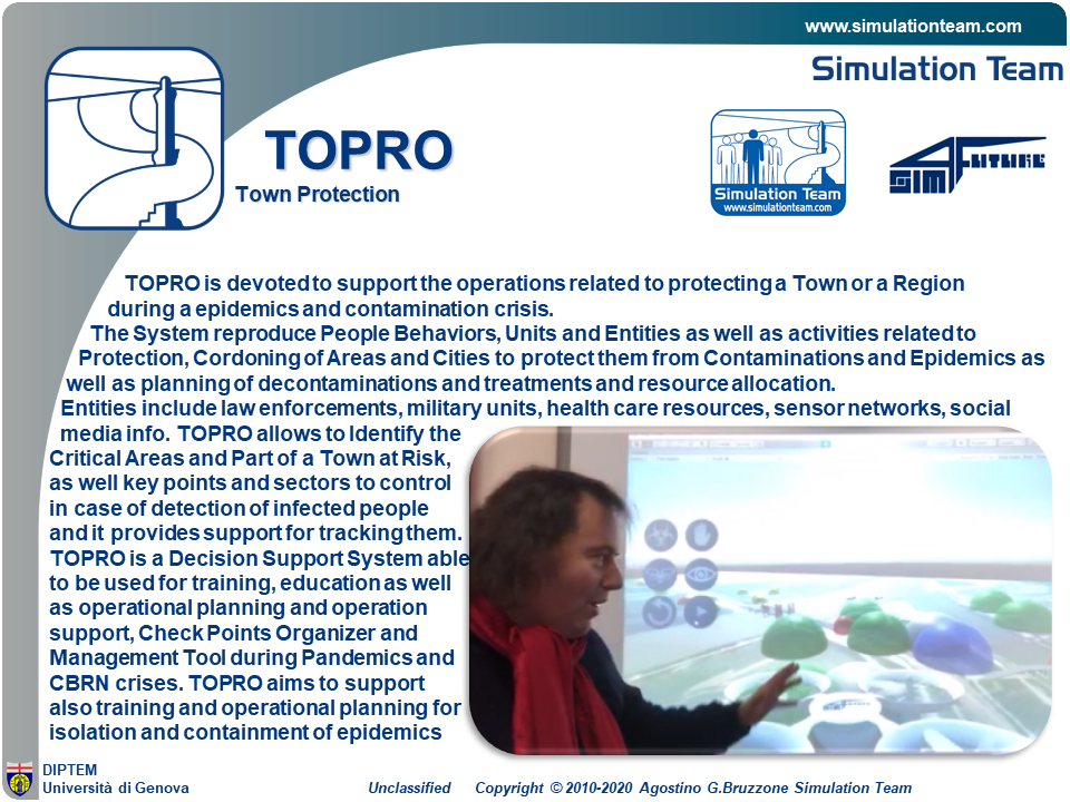  TOPRO -Town
Protection during epidemics by SIM4Future, Simulation Team